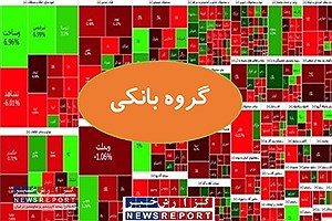 نیم نگاهی به روند حرکتی صنعت گروه بانکی در بازار سرمایه