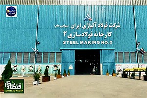 با افتتاح پروژه جدید فولاد آلیاژی ایران چه میزان ظرفیت تولید فولاد ایران افزایش یافت؟